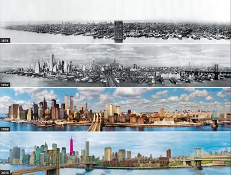 New York, 1876-2013